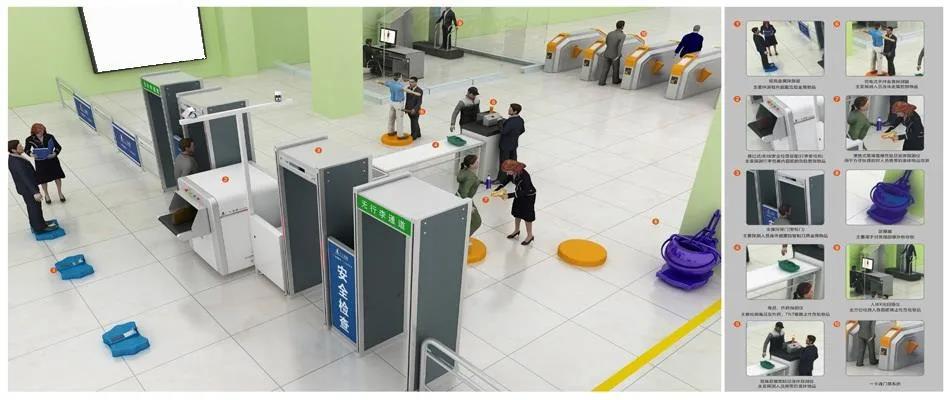 安檢門.jpg