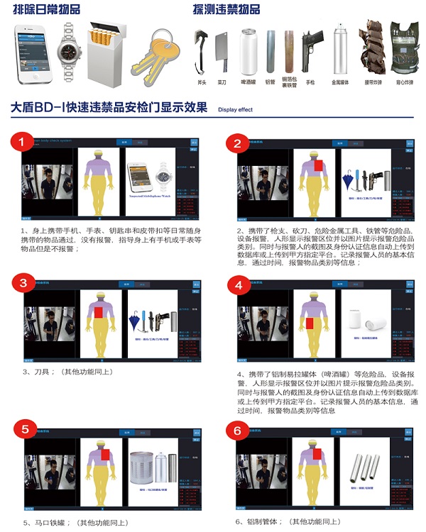 違禁品探測門可排除物品.jpg